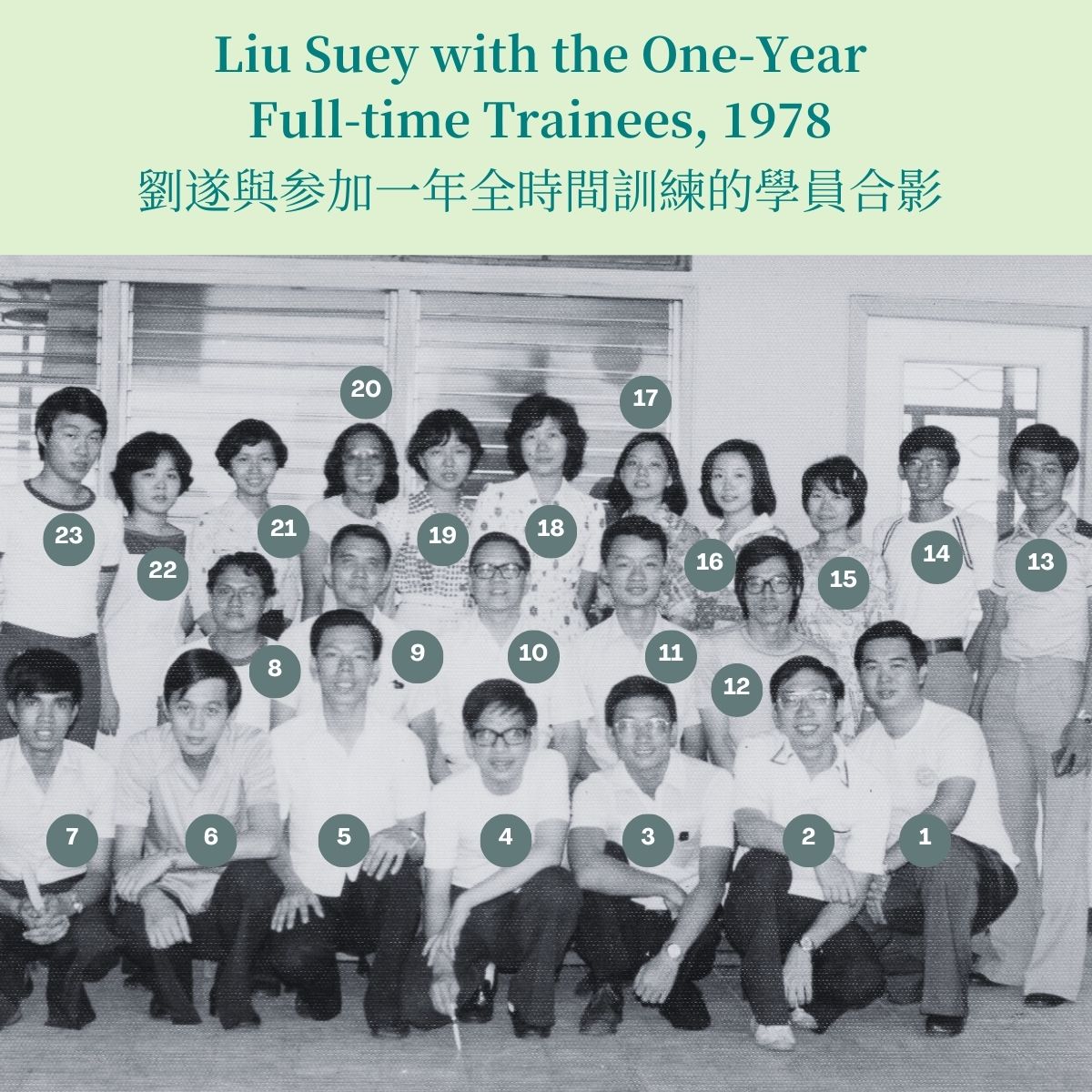Liu Suey with Full-time Trainees